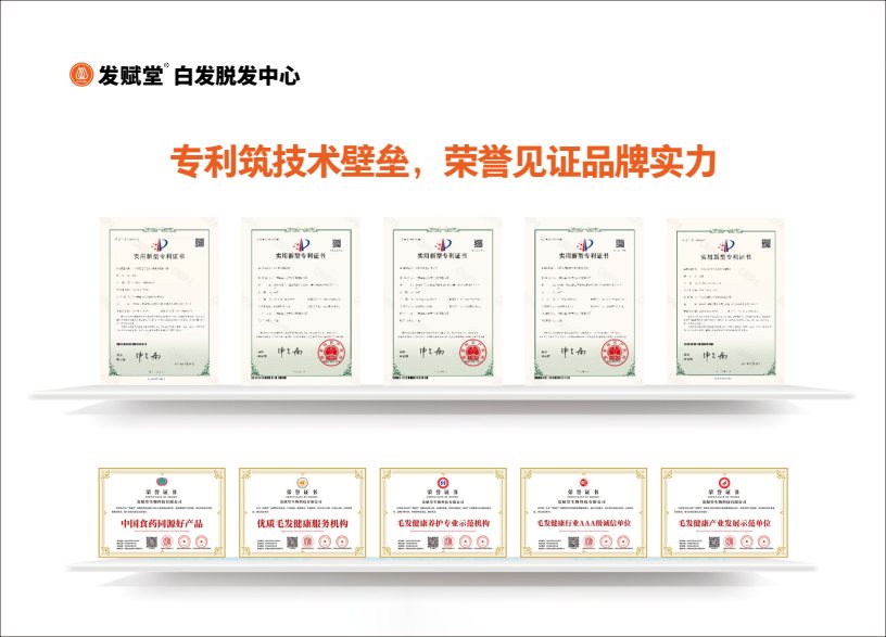 发赋堂专利技术与荣誉证书