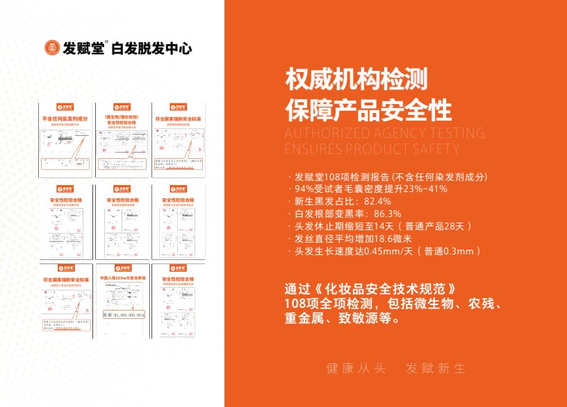 发赋堂产品检测报告